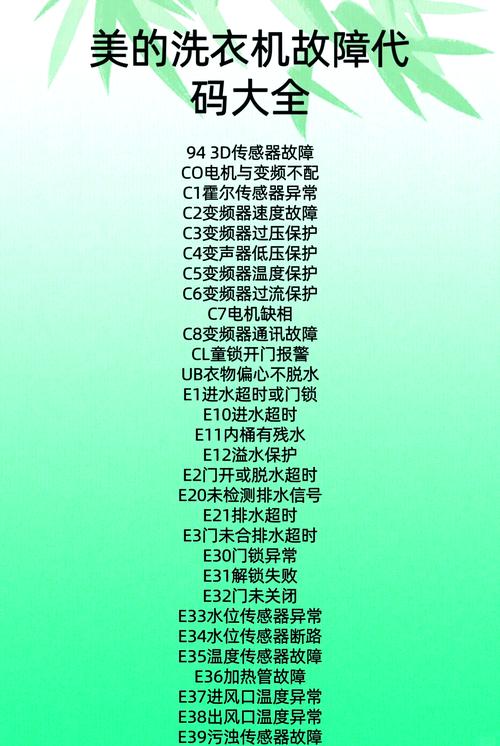 美的洗衣机故障代码C1维修