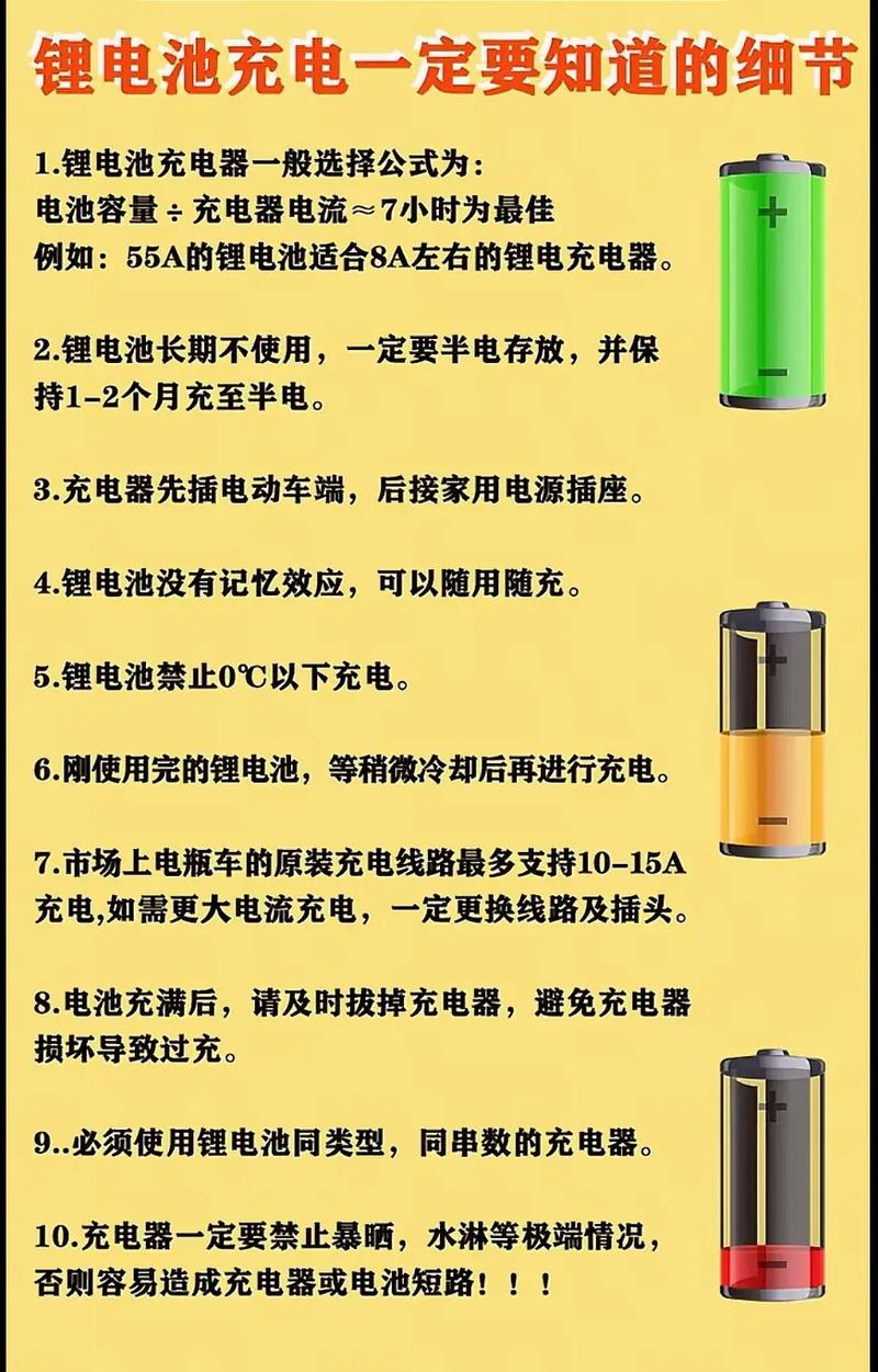 电池充电usb充电规范