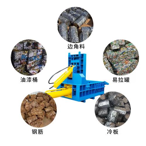 废铁刨花价格信息