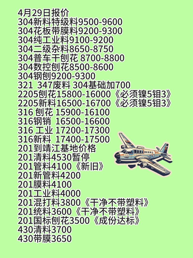 废铁最新行情网优