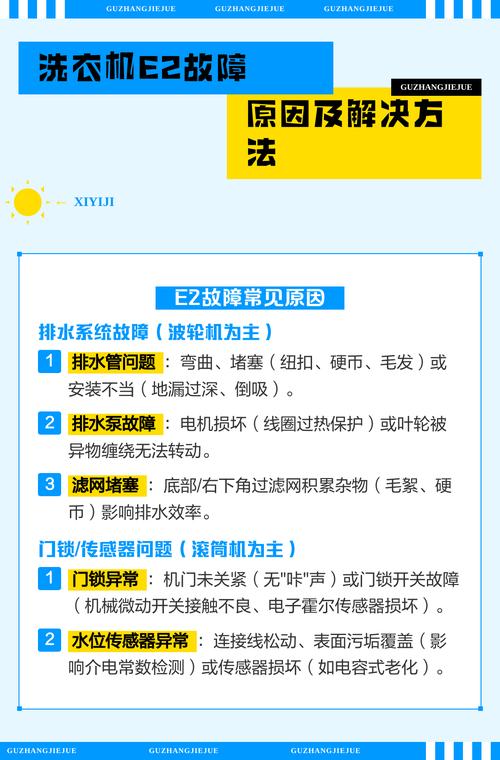 海尔洗衣机故障e2代表什么