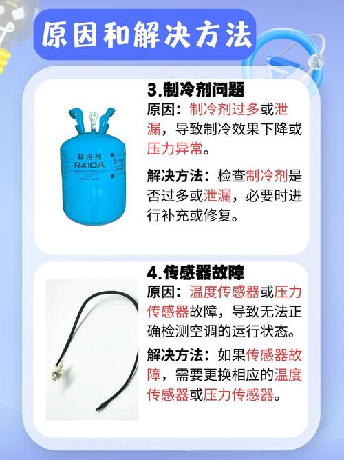 三菱挂壁空调e9是什么故障