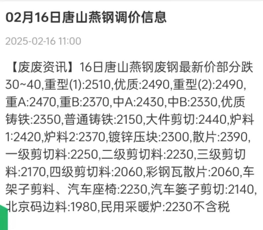 唐山地区废铁行情