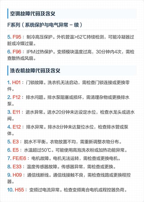 松下变频空调h11代码故障